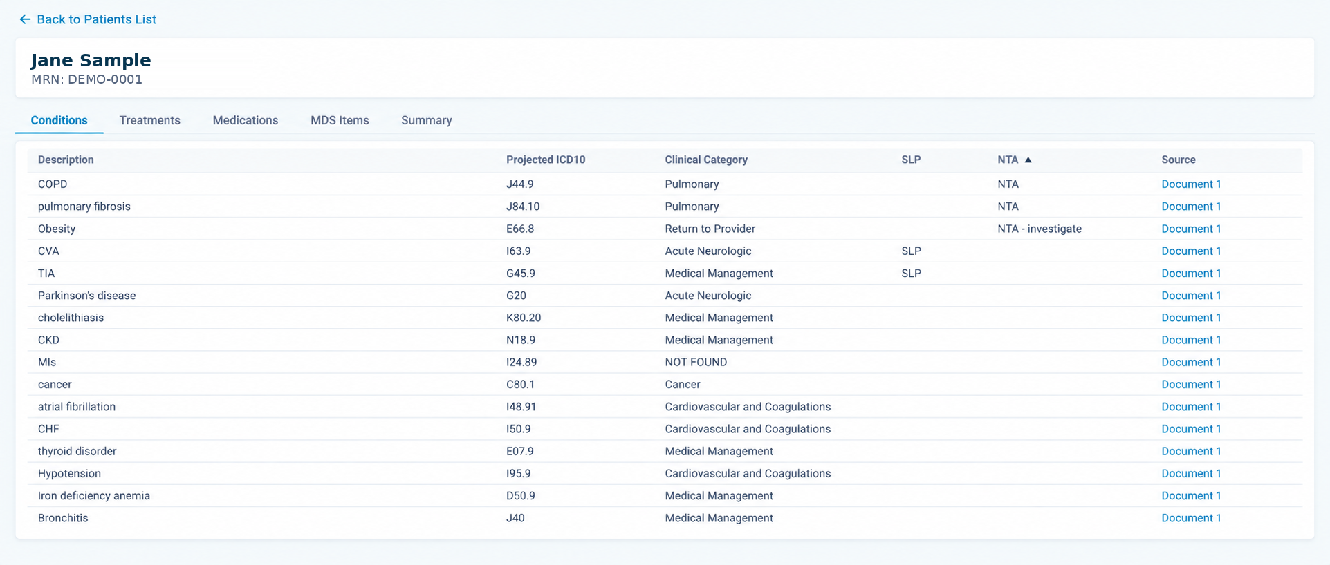 MedaSync Conditions dashboard displaying projected ICD-10 codes, clinical categories and supporting source documents